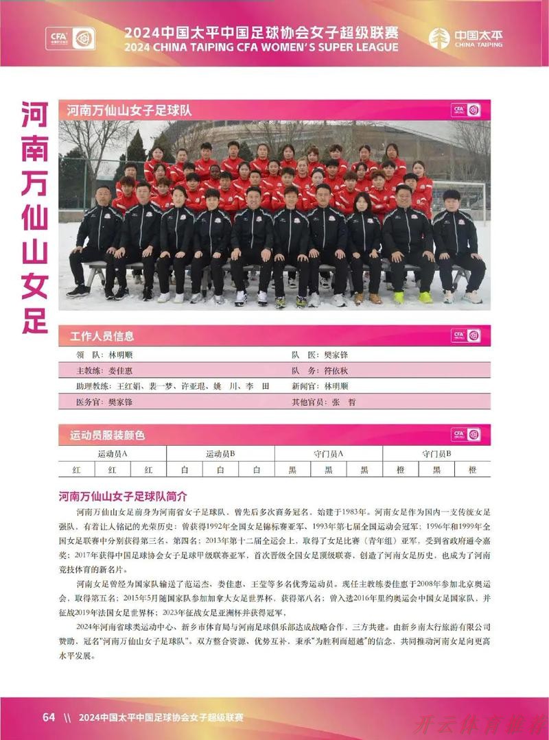 开云体育APP下载：2024年中国太平中国足球协会全国女足锦标赛小组赛结束